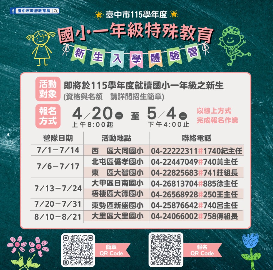 相簿縮圖－臺中市115學年度「國小一年級特教新生入學體驗營」