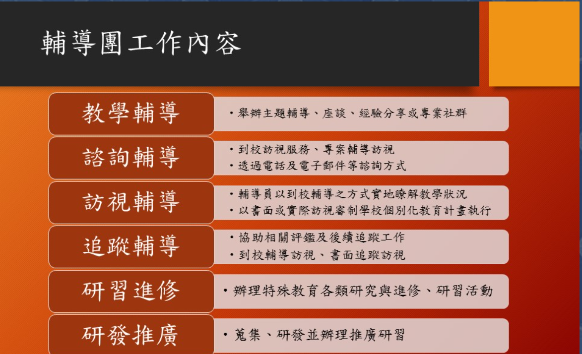 特教輔導團工作內容