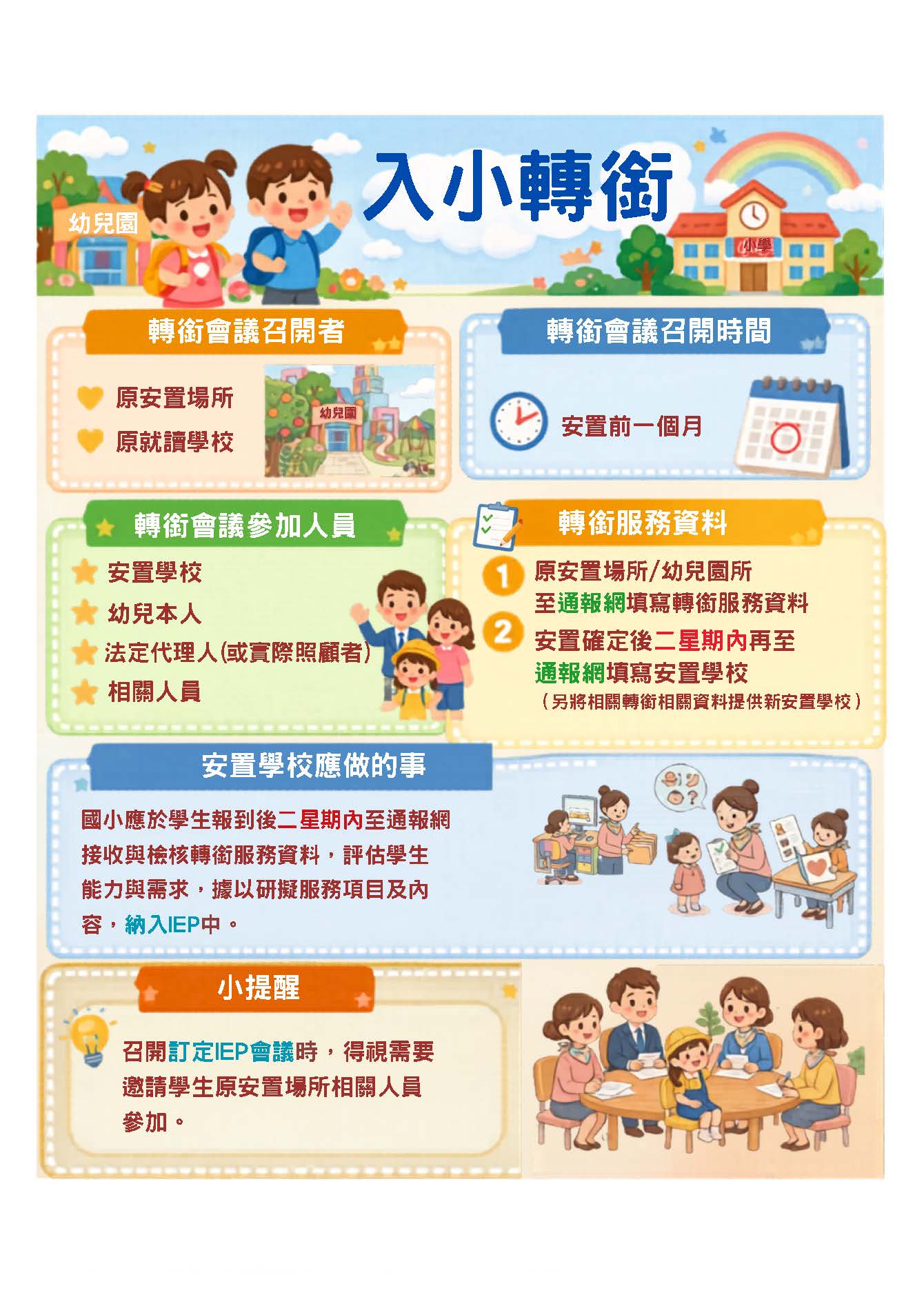 入小轉銜